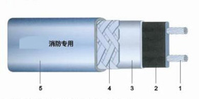 消防专用双阻燃型电伴热带