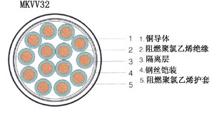 data-cke-saved-src=http://www.zsdianlan.com/uploads/allimg/140307/2033201632-0.jpg