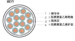 data-cke-saved-src=http://www.zsdianlan.com/uploads/allimg/140307/2033201952-2.jpg