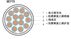 data-cke-saved-src=http://www.zsdianlan.com/uploads/allimg/140307/20332055Z-6.jpg