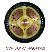 VVP 4*95+1*50电力屏蔽电缆及其他电力电缆型号规格