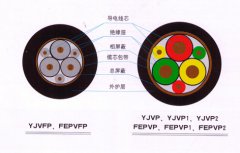 YJVP,YJPVP,ZR-YJVP屏蔽综合电力电缆
