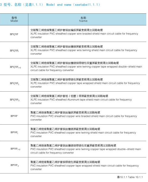 变频器用主回路电力电缆