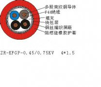 ZR-KFGP 4*1.5硅橡胶耐高温控制电缆