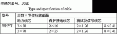 WHYT航空用中频低耗平衡橡套软电缆