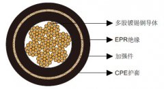 美标矿用单芯移动电力电缆