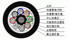 GYTA松套层绞式A护套光缆架空管道光缆