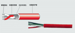 JGGFR,JGG22硅橡胶电缆
