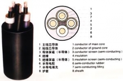 MYQ 4*1.5煤矿用轻型移动橡套软电缆