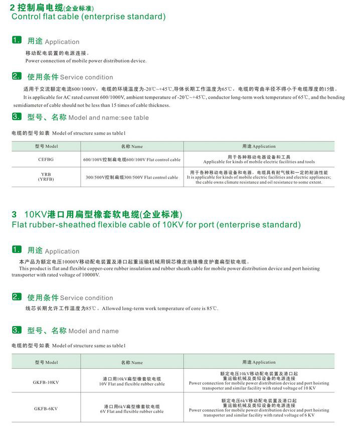 GKFB-6/10KV CEFBG YQSB低压、控制、潜水泵及10kv抗寒、港口用扁型橡套软电缆