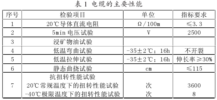 抗扭转加强型工程机械用软电缆