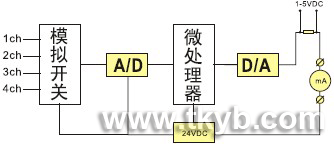 智能型温度远传监测仪