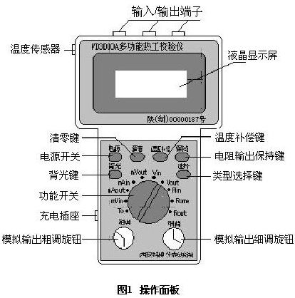 VD3000A多功能热工校验仪