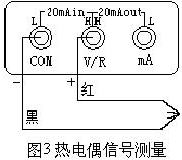 VD3000A多功能热工校验仪