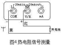 VD3000A多功能热工校验仪