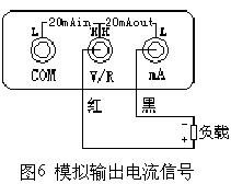 VD3000A多功能热工校验仪