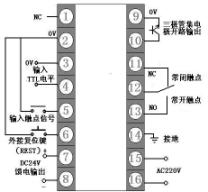 SWP-C/T40     6位带设定计数/计时显示控制仪