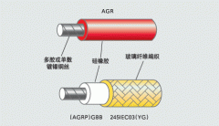 AGBRP硅橡胶绝缘玻璃纤维编织外套耐高温电线
